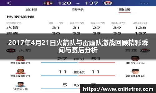 2017年4月21日火箭队与雷霆队激战回顾精彩瞬间与赛后分析